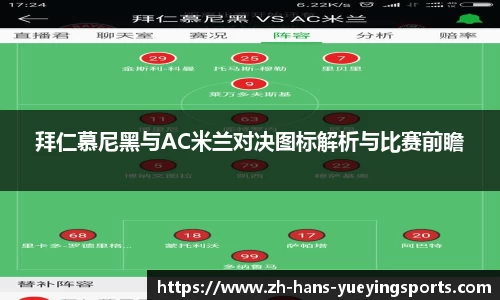 拜仁慕尼黑与AC米兰对决图标解析与比赛前瞻